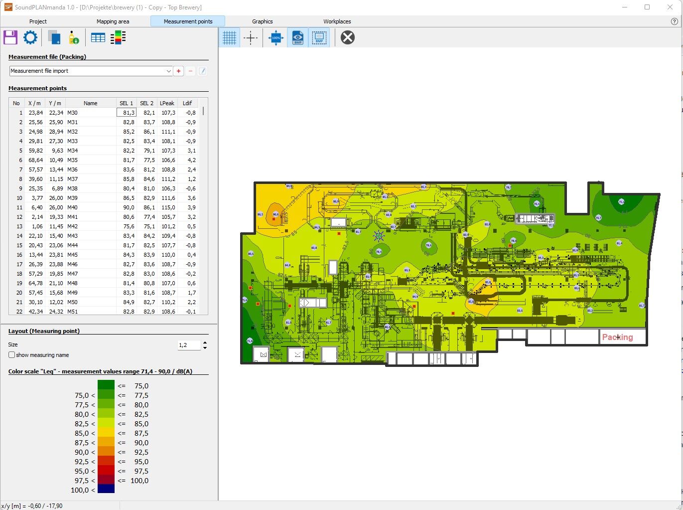 New SoundPLANmanda software helps easily analyse harmful workplace emissions