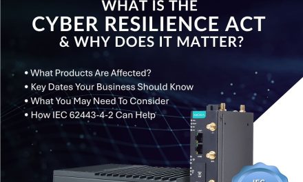 Impulse Embedded launches new guide to help navigate the Cyber Resilience Act
