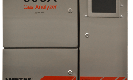 AMETEK Process Instruments Announces Additional Hazardous Area Certifications for 993X Series of Wall Mountable Analyzers