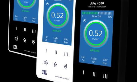 Airflow controller and monitors with integrated gas sensor promote lab safety