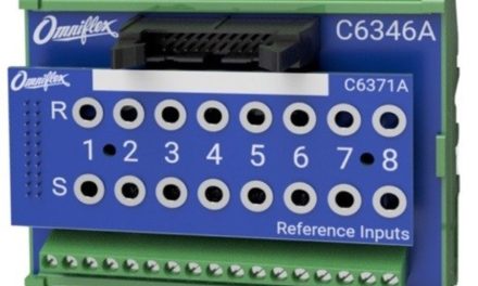 Surge protection for high-risk CP installations