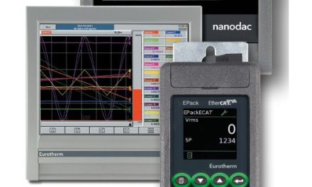Industrial thermal solutions manufacturer and process control specialist to exhibit at Thermprocess 2023