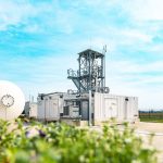 WOLFRAM accelerates sustainable production with green hydrogen