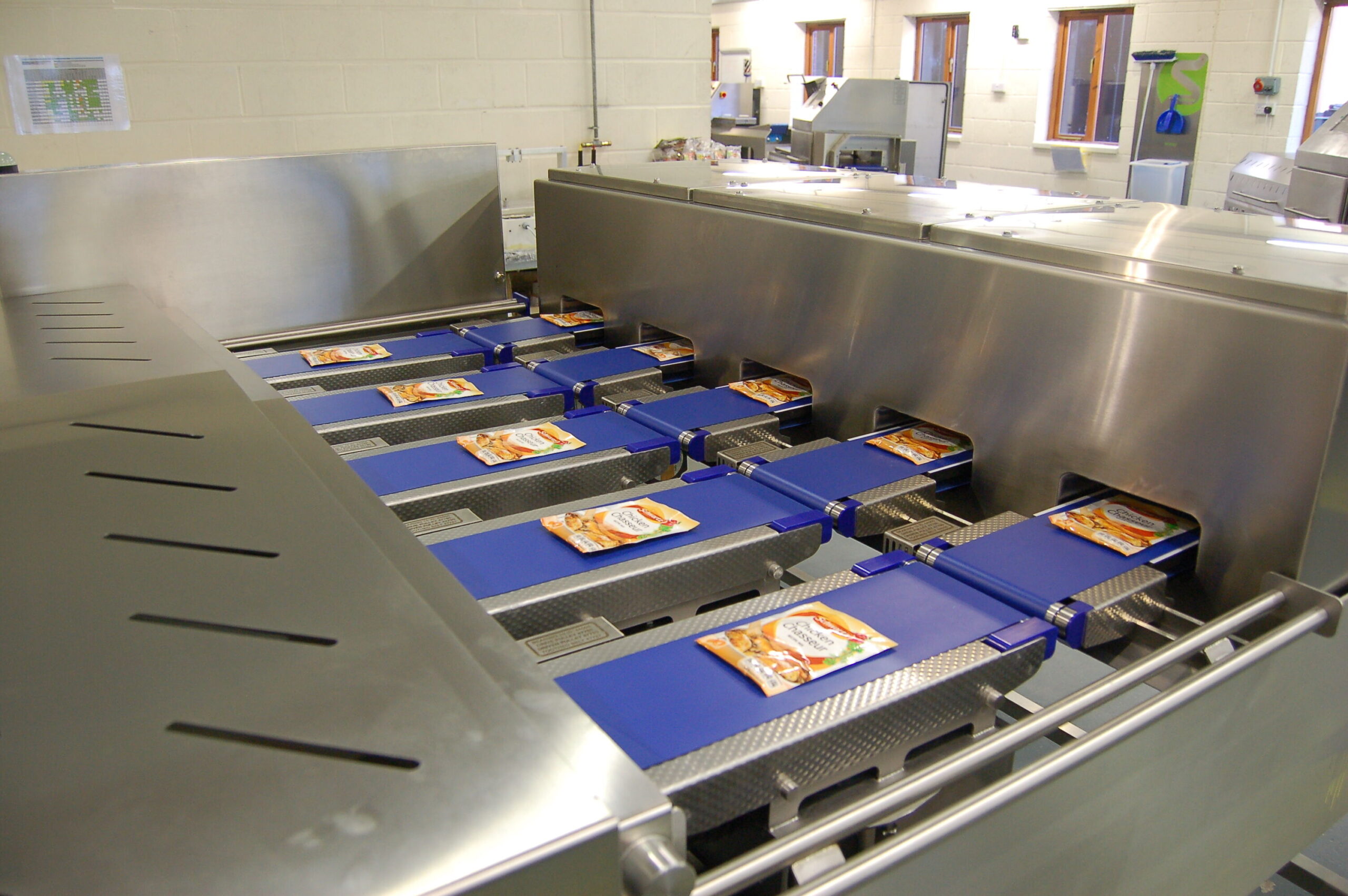 Bespoke food inspection trends to watch