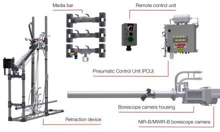 Air-cooling system for borescope thermal imagers adds protective options for AMETEK Land temperature measurement solutions