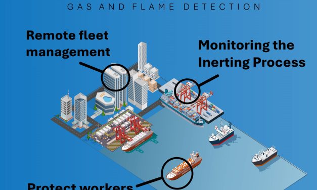 Teledyne GFD helps maritime operators address new IMO safety recommendations
