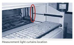 ReeR Safety: Precision sensing meets safety in next-gen vertical storage