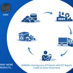 OMRON publishes product carbon footprint data ahead of new sustainability rules