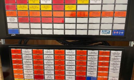 Turning point: Becoming a leader in alarm annunciators