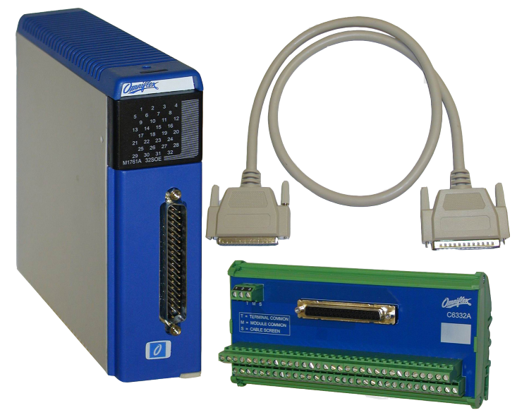 Providing visibility over critical infrastructure