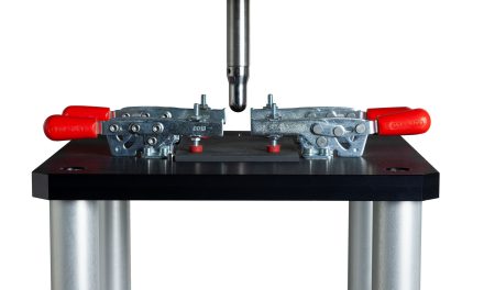 Enabling reliable CAI testing