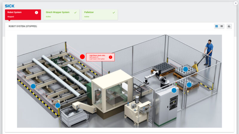 Virtual Machine Safety Dashboard from SICK Promises More Machine Uptime