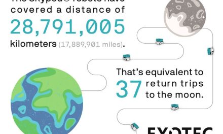 Exotec robots save warehouse workers from walking nearly 30 million kilometres, according to official data