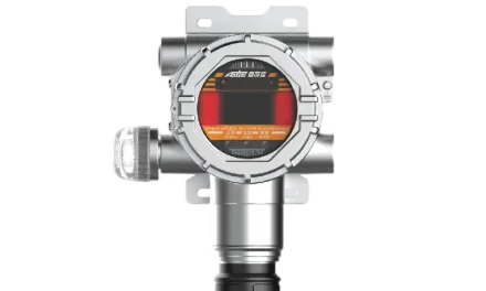 ACTION receives ATEX and IECEx certification for AEC2232bX fixed gas detector