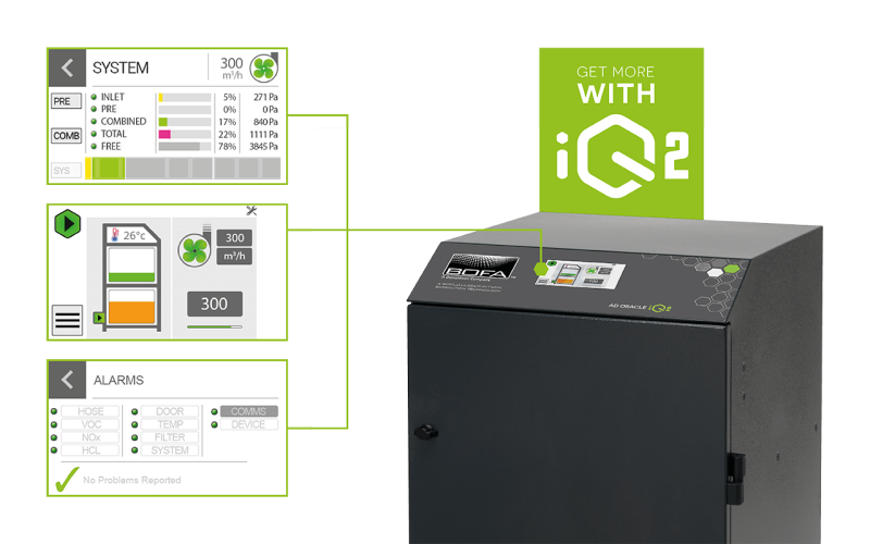 BOFA – Talking the Language of Data around the World