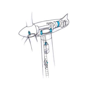 Safety for sustainable energy – mayr at WindEnergy 2026