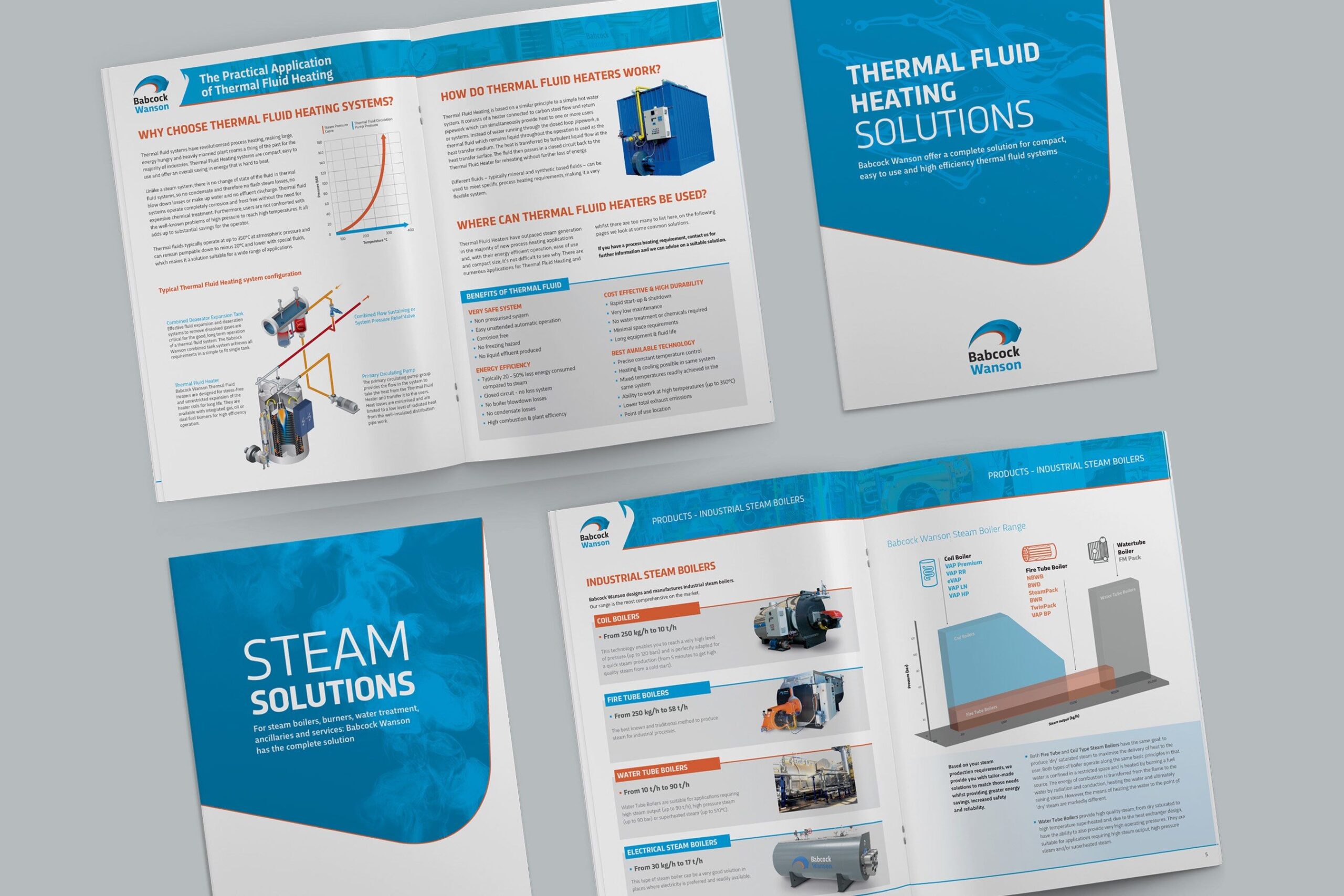 New Babcock Wanson brochures highlight steam solutions and thermal fluid heating applications